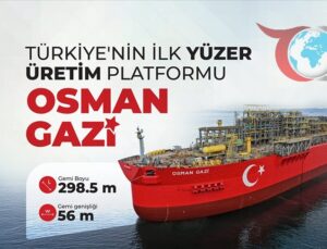 Osman Gazi: Türkiye’nin Enerji Geleceği Karadeniz’de Şekilleniyor