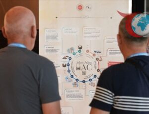 84 Bin 942 Türk Hacı Adayına Dijital Rehberlik