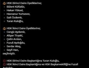 HSK’da Yeni Dönem: Başkanlık Seçimleri Tamamlandı