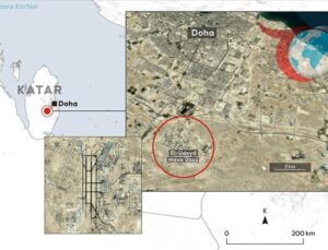 Katar’daki El-Udeyd Hava Üssü: Stratejik Önemi ve Son Gelişmeler