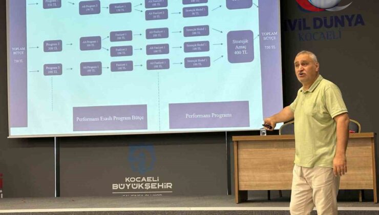 Kocaeli Büyükşehir’den Personel Eğitimi: Performans ve Bütçe Sistemi