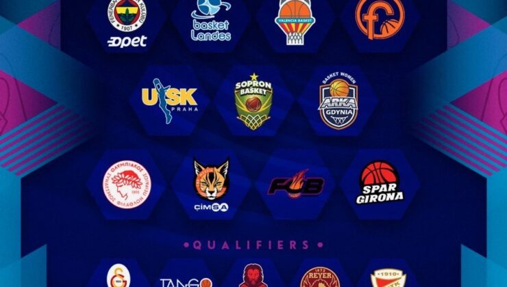 2025-26 Kadınlar EuroLeague Sezonu Heyecanı Başladı!