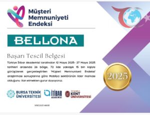Bellona, Müşteri Memnuniyeti Endeksi Araştırmasında Yine Zirvede