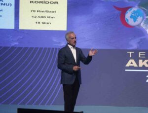 Bursa’ya Yeni Ulaşım Projeleri: Çevre Otoyolu ve Yüksek Hızlı Tren