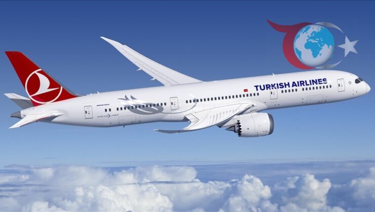 THY’den Zamanında Kalkışta Büyük Başarı: 2025 Hedefleri Aşıldı