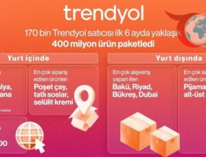 Trendyol, 2025 Yılının İlk Yarısındaki E-Ticaret ve E-İhracat Trendlerini Açıkladı