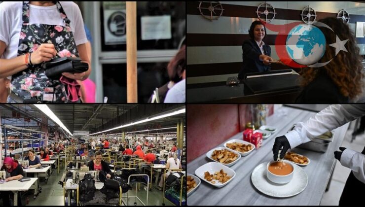 2024 Sanayi ve Hizmet Sektörleri: TÜİK Verileriyle Yeni Perspektifler