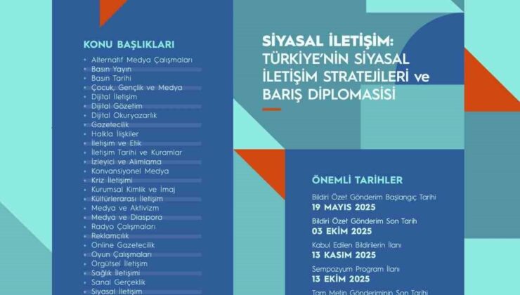 5. Uluslararası İletişim Bilimleri Sempozyumu Sakarya’da Başlıyor