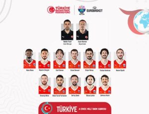 Avrupa Şampiyonası’nda Türkiye Rüzgarı: Ay-Yıldızlı Milliler Riga Yolcusu