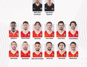 Türkiye’nin 2025 EuroBasket Mücadelesi: A Milli Takımın Kadrosu Açıklandı
