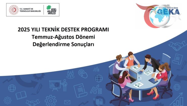 Denizli OSB, Yeşil ve Sürdürülebilir Dönüşüm İçin Öncü Adımlar Atıyor