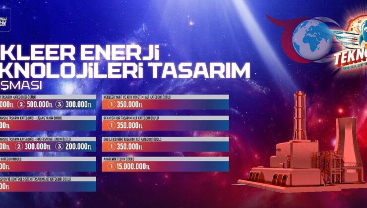 Türkiye Nükleer Enerji Yarışması ile Geleceğe Adım Atıyor