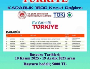 Karabük’te Konut Sahibi Olmak İçin Büyük Fırsat: 1600 Yeni Sosyal Konut