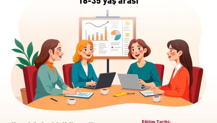 Kuzeydoğu Anadolu’da Kadın Girişimciler için Büyük Fırsat!