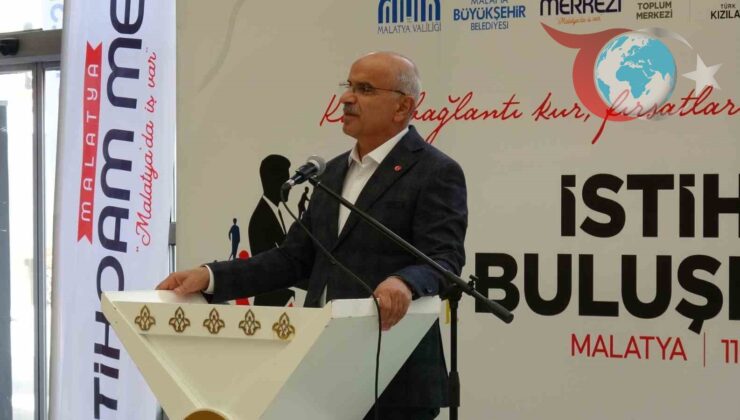 Malatya’da İstihdam Fuarı ile Ekonomik Canlanma