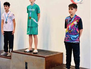 Elazığlı Genç Yüzücülerden Dünya Kupasında Büyük Başarı