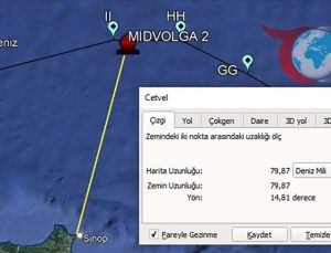 Karadeniz’de Gerilim: MIDVOLGA-2 Tankerine Saldırı