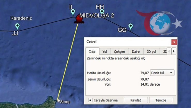 Karadeniz’de Gerilim: MIDVOLGA-2 Tankerine Saldırı