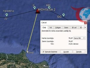 Karadeniz’de MIDVOLGA-2 Tankerine İHA Saldırısı