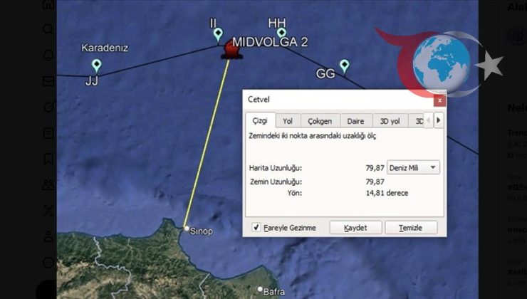 Karadeniz’de MIDVOLGA-2 Tankerine İHA Saldırısı