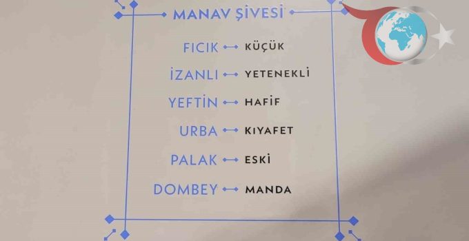 Kocaeli’nin Kültürel Hazinesi: Manav Ağzı Sözlüğü Projesi Başlatıldı