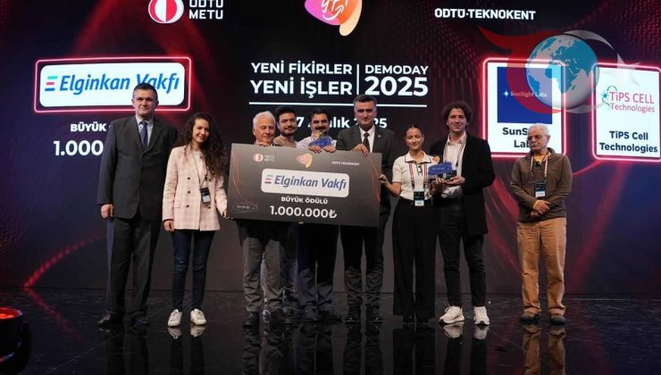 YFYİ Programı: Yenilikçi Girişimcileri Geleceğe Hazırlayan Eşsiz Fırsat